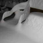 Our snow measurement is in…