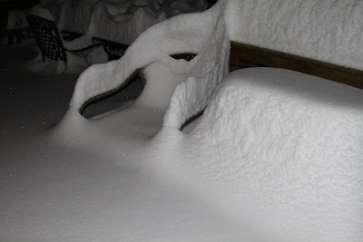 Our snow measurement is in…