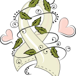 What am I afraid of?