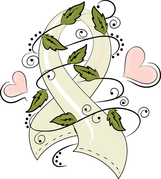 What am I afraid of?