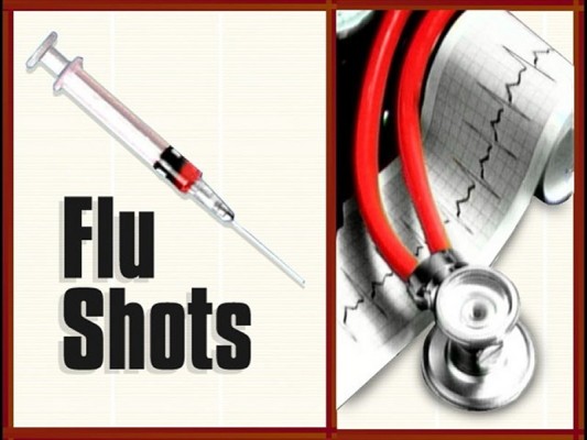 Flu Shot…..Yes or NO?